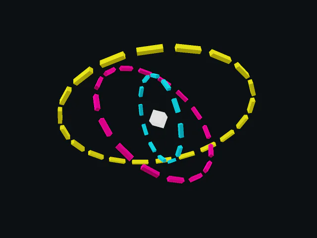 vgpu scene nodes animation example