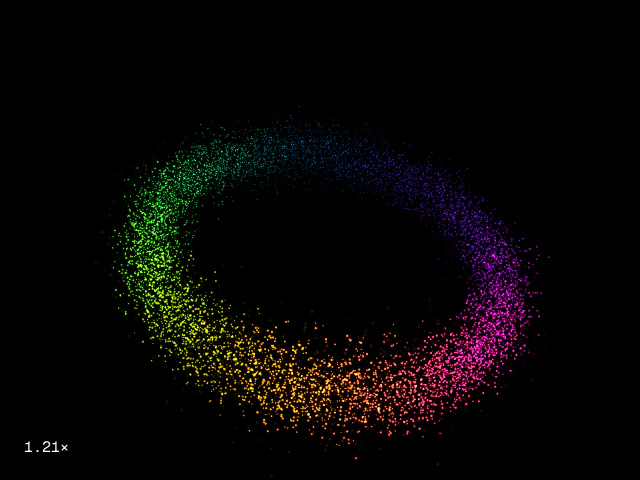 vgpu shared uniforms animation example
