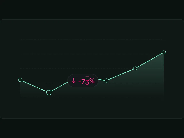 Line graph animation example