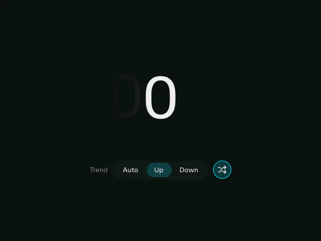 Number trend animation example