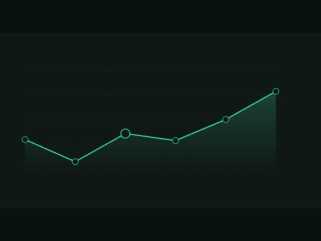 Line graph animation example