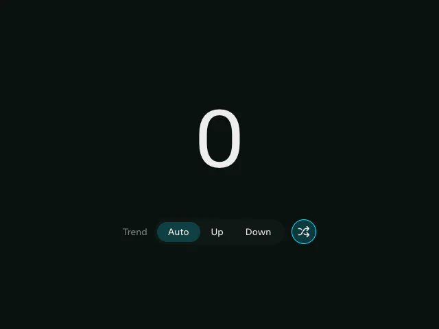 Number trend animation example